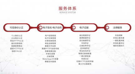 共筑網(wǎng)絡(luò)安全防線 天威誠(chéng)信受邀擔(dān)任深圳市網(wǎng)絡(luò)與信息安全行業(yè)協(xié)會(huì)理事單位